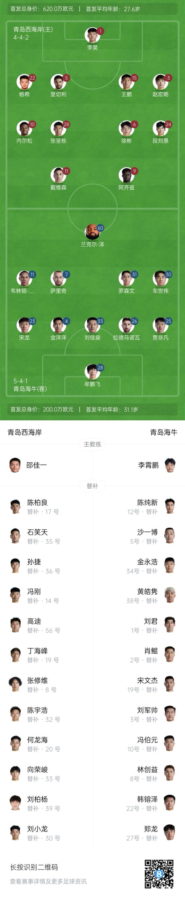 西海岸vs海牛杆位：徐彬、阿齐兹先发、海牛新援兰克尔泽中超首秀