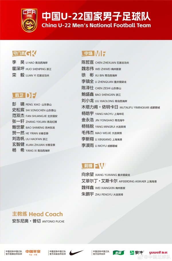 U-22国足定于7月3日至14日赴辽宁省大连市组织集训并参加赛前热身 赛