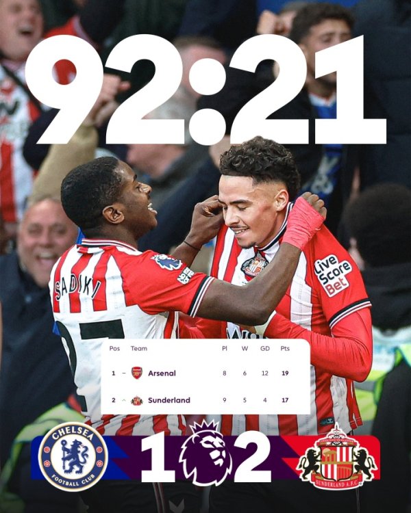 拒绝一轮游！桑德兰9轮斩5胜，胜场已超上赛季踢完38轮的伊镇圣徒