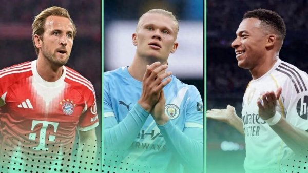 断层领跑三大职业联赛  射手榜, 三大神锋欧冠继续重拳出击?